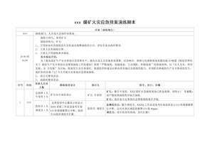 火灾应急预案演练