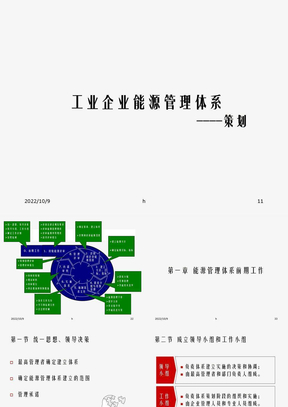 工业企业能源管理体系策划