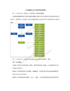 台北捷运公司组织结构图：