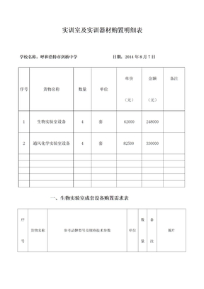 理化生实验室方案报价清单