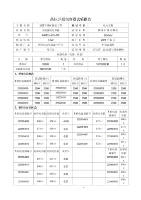 并联电容器试验报告