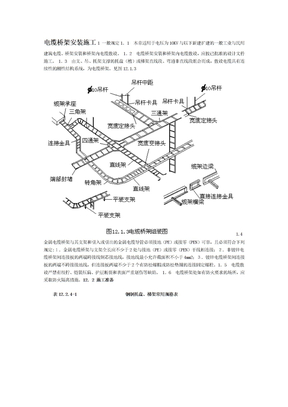 电缆桥架安装施工规范