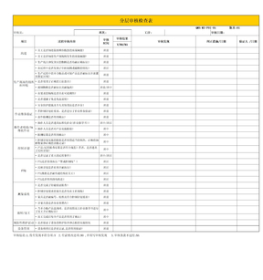 分层审核检查表