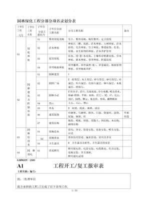 园林绿化工程资料表格