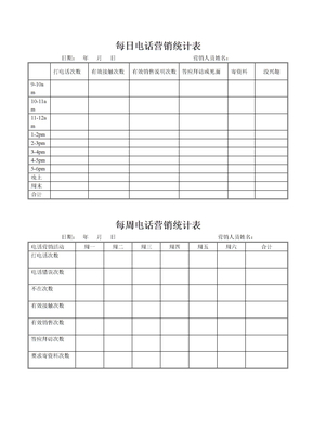电话营销管理表格