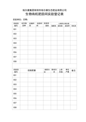 有机肥田间试验报告单样本