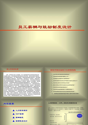 员工薪酬与激励制度设计