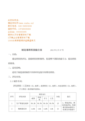 制造部班组激励方案解析