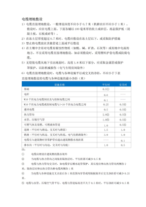 电缆埋地敷设