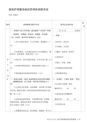 优质护理服务病房管理质量检查表