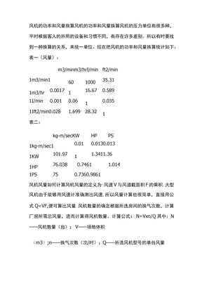 风机功率与风量对照表