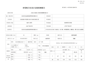 砂浆配合比试验报告