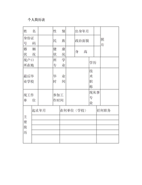 社招个人简历模板(4)