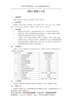 砌筑工程施工方案