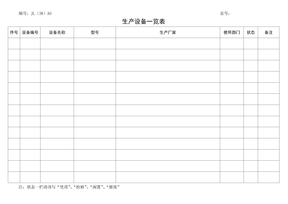 生产设备一览表