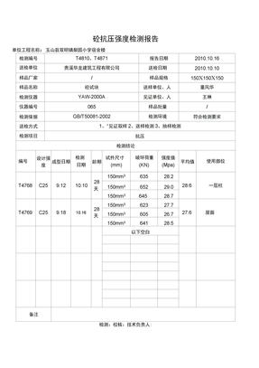 检测报告样本