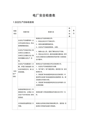 电厂安全检查表