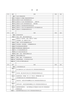 电气工程验收表格全套