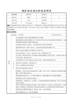 锅炉班长岗位职责说明书