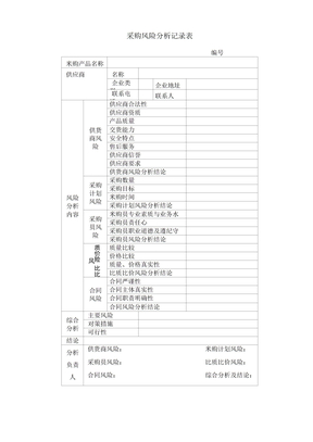 采购风险分析记录表