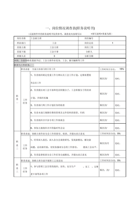 工会副主席岗位职责