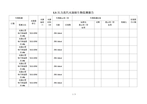 供应室压力蒸汽灭菌锅生物监测报告