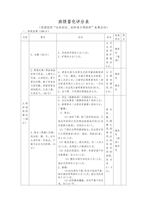 班级量化评分表
