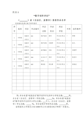 电脑艺术竞赛表格