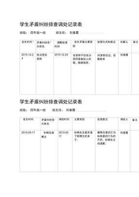 矛盾纠纷排查调处记录