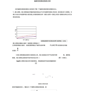 福禄克表测试报告分析