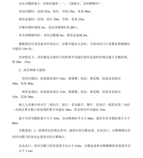 安全疏散距离