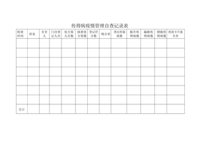 疫情检查表