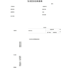 生活区安全检查表