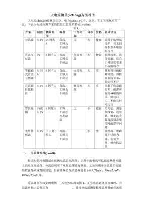 大电流测量方案对比