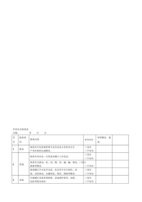 生产车间安全检查表格明细