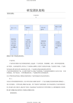 研发团队架构