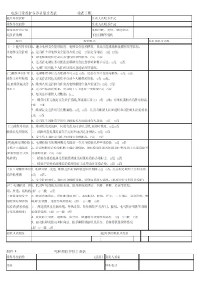 自-电梯日常维护保养质量检查表