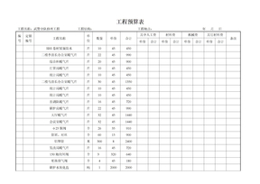 工程预算表