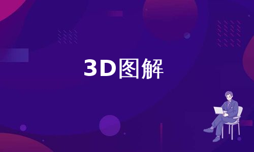 3D图解