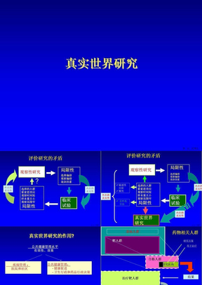 真实世界研究