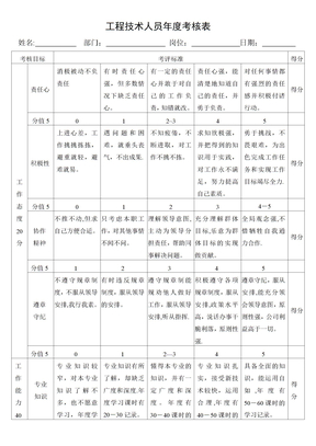 工程技术人员年度考核表