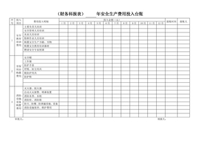 安全生产费用投入台账模版报表