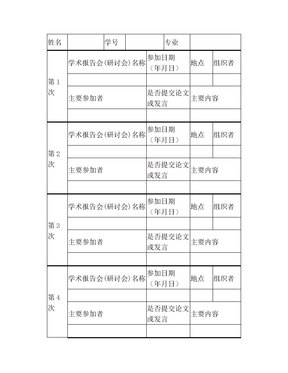 大学研究生学术交流情况记录表