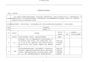 生产班组级安全检查表