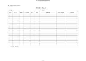 地下矿山班组建设各种表格详解