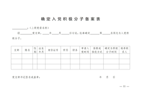 确定入党积极分子备案表