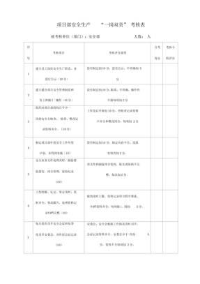 一岗双责考核表格