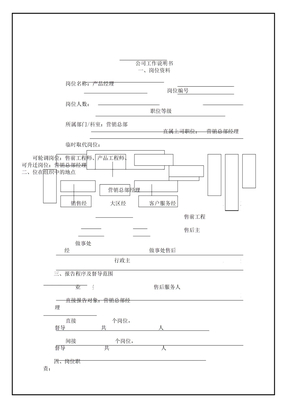 产品经理岗位说明书
