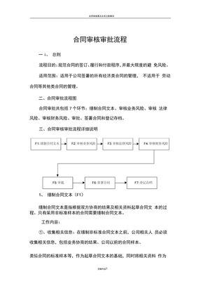 合同审核审批流程