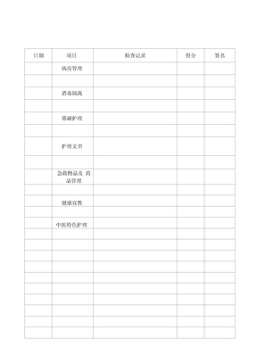 科室护理质量管理工作记录